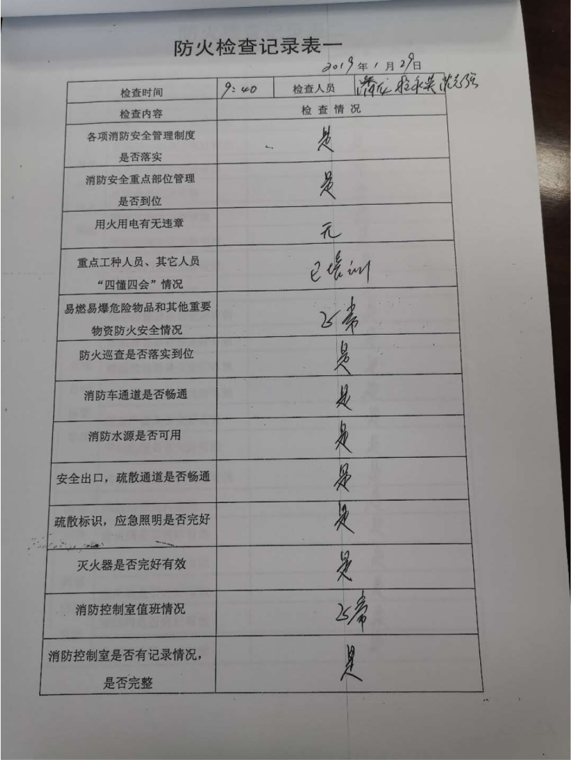 設施設備管理(lǐ)961