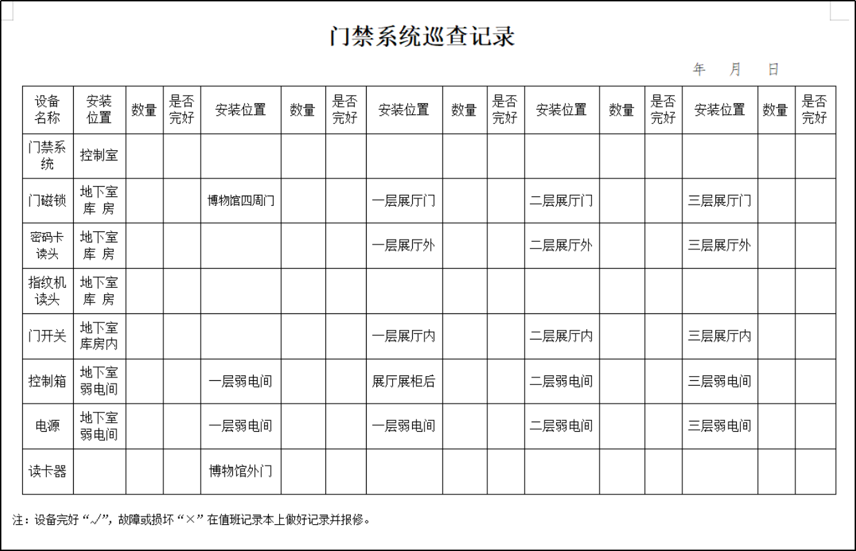 設施設備管理(lǐ)915