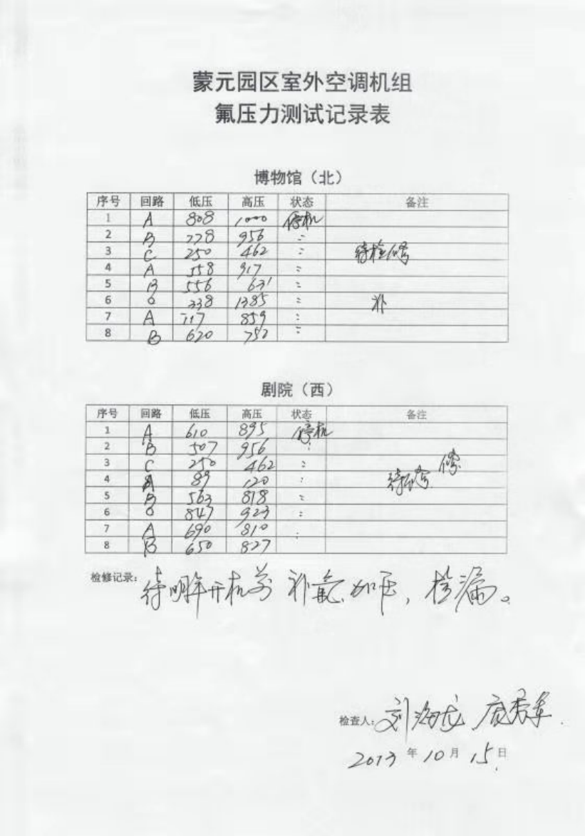 設施設備管理(lǐ)891